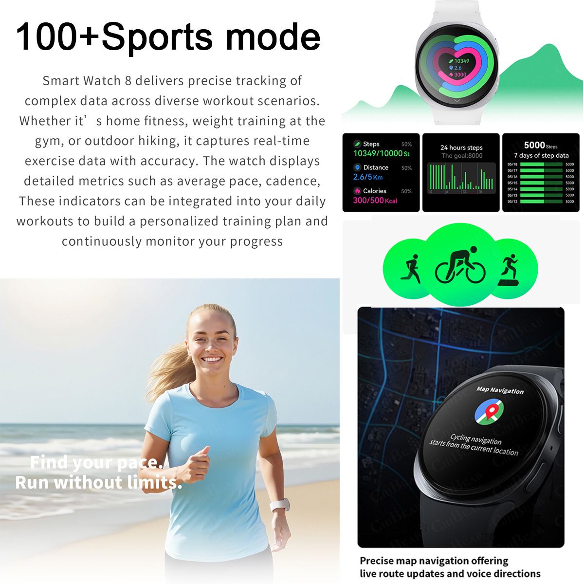 Nuovo Smartwatch 2026 con GPS, - Smartwatch Watches For Women With Gps recensione e prezzo