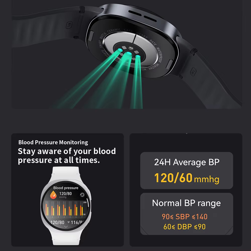 Smartwatch GPS 2026 per Uomo e - Smartwatch Watches For Women With Gps recensione e prezzo