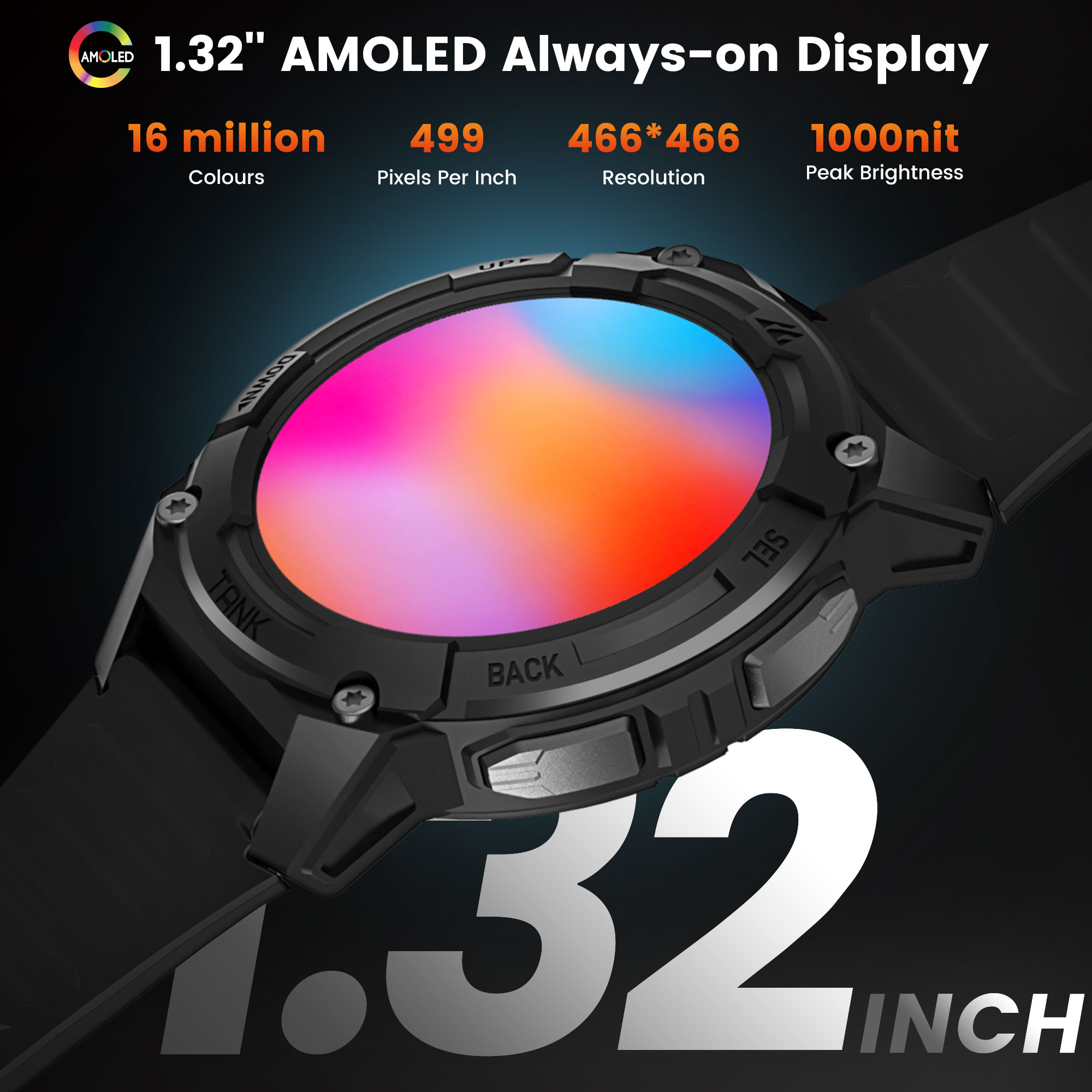 KOSPET TANK S2 GPS Orologi int - Smartwatch Watches For Women With Gps recensione e prezzo
