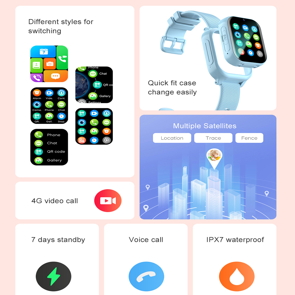 Smart Watch Bambini 4G GPS WIF - Smartwatch Watches For Boys recensione e prezzo