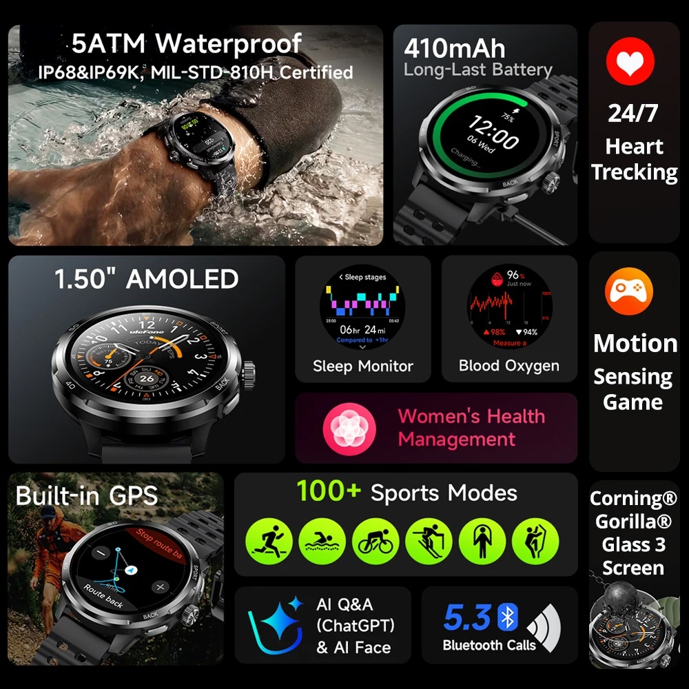 Ulefone Armor Watch Pro Smartw - Smartwatch Watches For Women With Gps recensione e prezzo