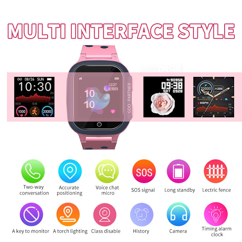 Smartwatch per bambini Smartwa - Smartwatch Watches Gift For Boys recensione e prezzo
