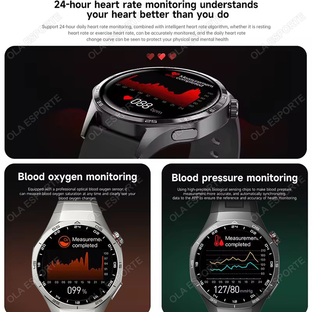 Nuovo Smartwatch 5 Pro con Dis - Smartwatch Watches For Women With Gps recensione e prezzo